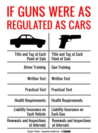 guns-vs_cars.jpg