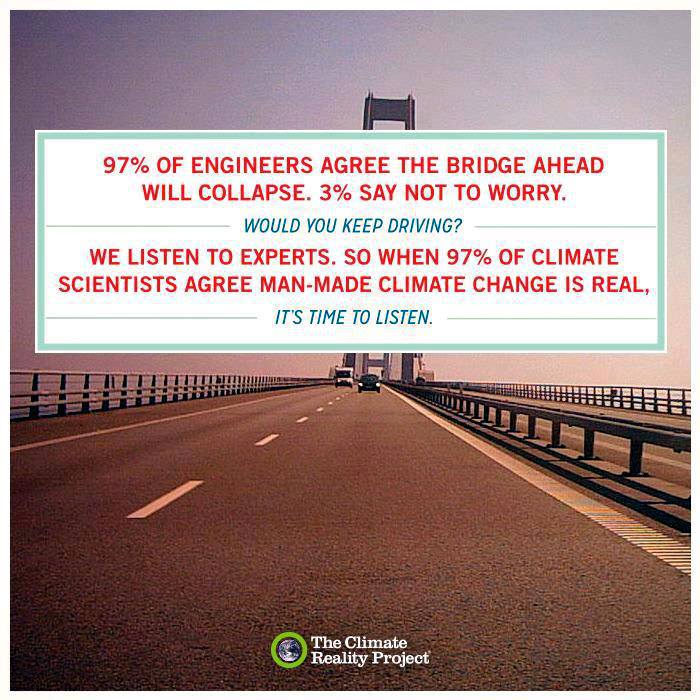 gw-bridge-climate.jpg