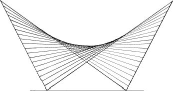 Architecture Parabola