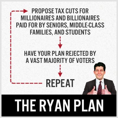 ryan-plan-repeat.jpg